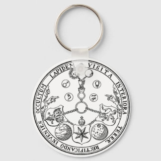 VITRIOL V.I.T.R.I.O.L KEY RING