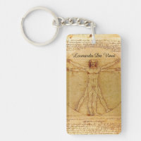 Vitruvian Man By Leonardo Da Vinci