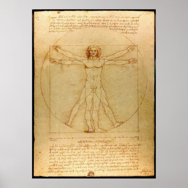 Vitruvian Man Poster (Front)
