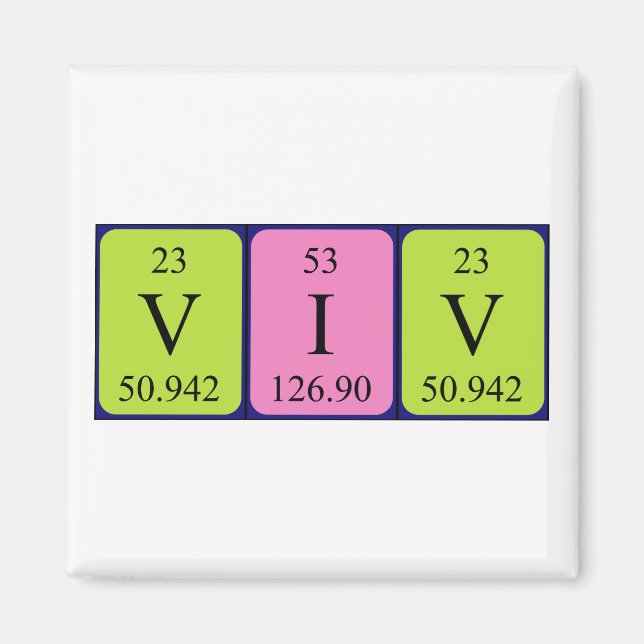 Viv periodic table name magnet (Front)