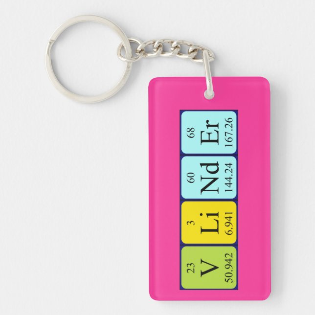 Vlinder periodic table name keyring (Front)
