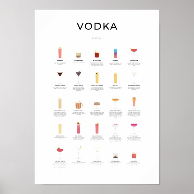 Vodka Cocktails Collection Poster (Front)