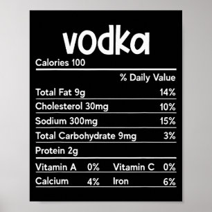 Vodka Nutrition Facts Thanksgiving Funny Drinking  Poster