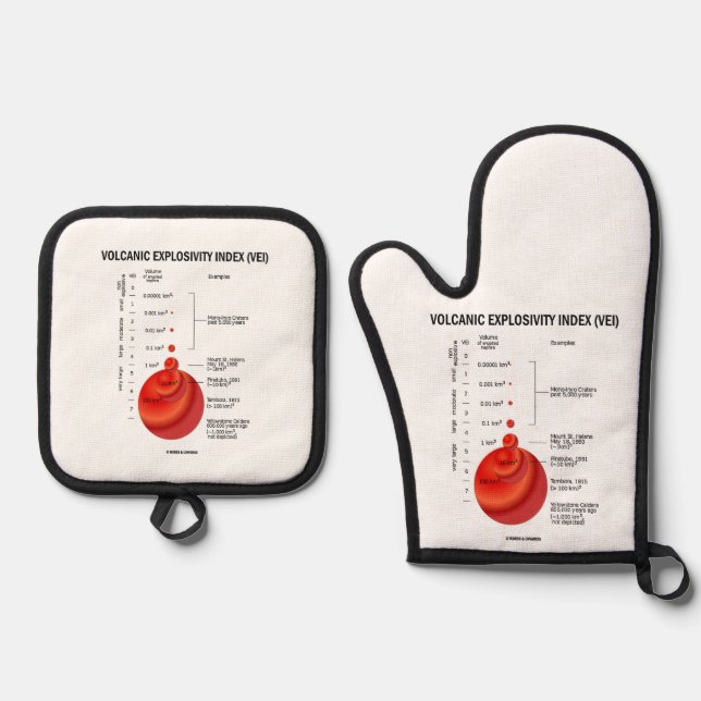 Volcanic Explosivity Index (VEI) Geology Volcano Oven Mitt & Pot Holder Set (Front)
