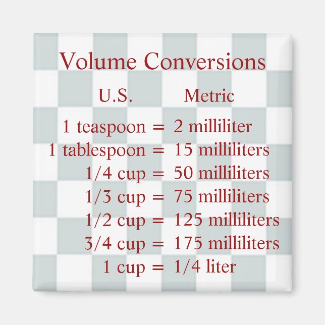 Volume Conversion Magnet (Front)