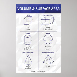 Volume Poster