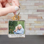 Voted Best GrandMa Ever Custom Mothers Day Photo Key Ring<br><div class="desc">Create your own photo keychain for the best grandma ever on Mothers Day. The photo template is set up for you to add your own photo and you can also edit the wording if you wish. The text reads "voted best grandma ever mother's day [year]" which you can customise. Please...</div>