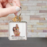 Voted Best Momma Ever Custom Mothers Day Photo Key Ring<br><div class="desc">Create your own photo keychain for the best momma ever on Mothers Day. The photo template is set up for you to add your own photo and you can also edit the wording if you wish. The text reads "voted best momma ever mother's day [year]" which you can customise. Please...</div>