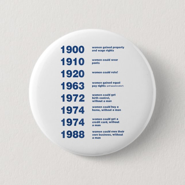 Voting Right We're Not Going Back 2024 Kamala-harr 6 Cm Round Badge (Front)