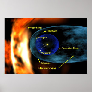 Voyager 1 & 2 Entering Heliosheath Region of Space Poster