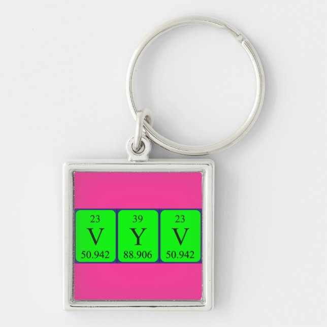 Vyv periodic table name keyring (Front)
