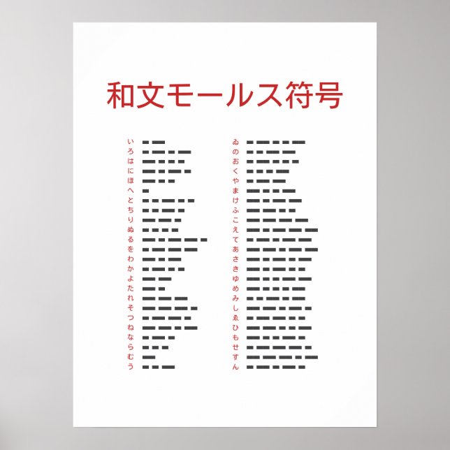 Wabun Code Chart Poster (Front)