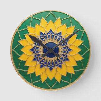 wall clock