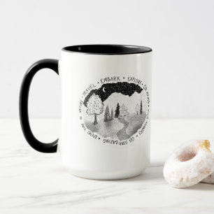 Wanderlust for Nature Lovers & Adventurers Mug