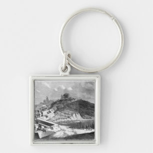 War of Duchies, Danish fortifications Key Ring