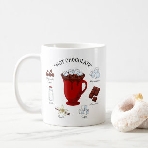 Warm Wishes Hot Chocolate Holiday Coffee Mug