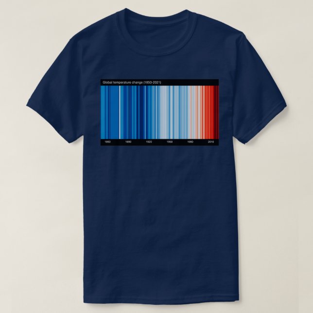 Warming Stripes global labelled T-Shirt (Design Front)