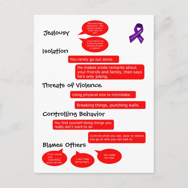 Warning Signs Card (Front)