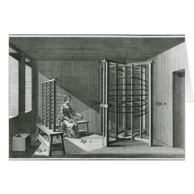Warping silk threads, illustration Encylopedia (Front Horizontal)