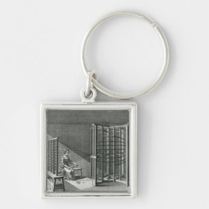 Warping silk threads, illustration Encylopedia Key Ring