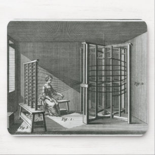Warping silk threads, illustration Encylopedia Mouse Pad