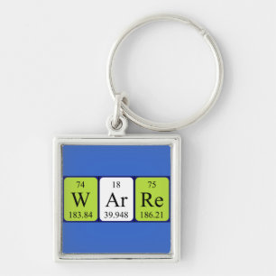 Warre periodic table name keyring