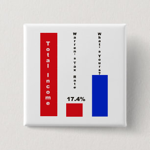 Warren's Tax Rate 15 Cm Square Badge