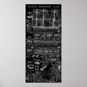 WARSHIP of GREAT BRITAIN  1779 Poster