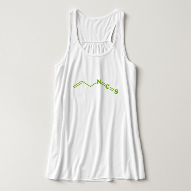 Wasabi Allyl Isothiocyanate Molecular Formula Singlet (Design Front)