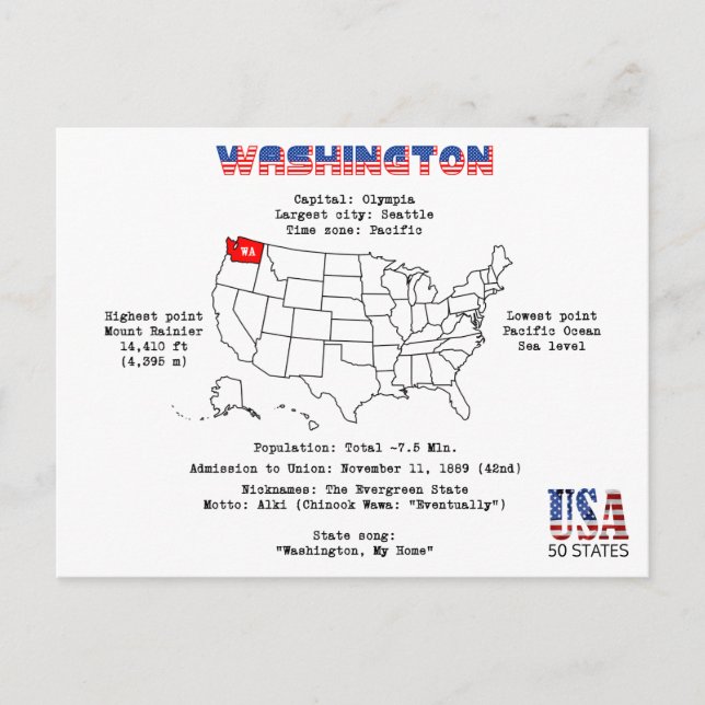 Washington American state on a map and useful info Holiday Postcard (Front)