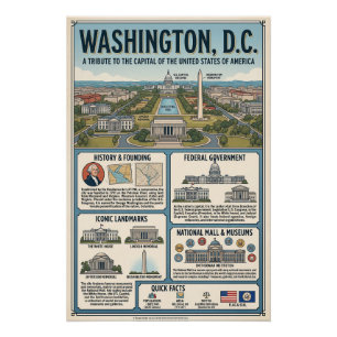 Washington poster
