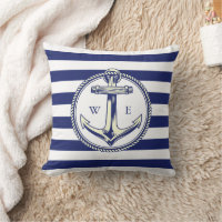 Water anchor Marine Blue Radius