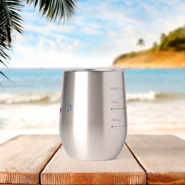 Water Bottle (Beach)