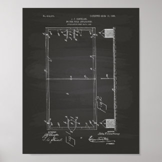 Water Polo Apparatus 1906 Patent Art Chalkboard Poster