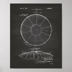 Water Polo Ball 1923 Patent Art Chalkboard Poster