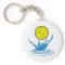 Water Polo Ball