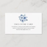 Watercolor Blue Flowers Enclosure Card<br><div class="desc">Use this space to custom create any insert card for your invitation such as a gift registry,  wishing well,  honeymoon fund,  books for baby,  display shower,  etc. Featuring watercolor blue flowers.</div>