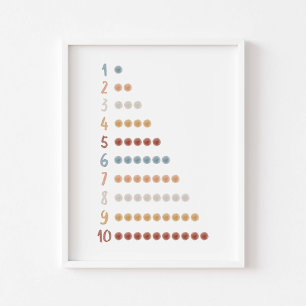 Watercolor boho dots learning numbers poster
