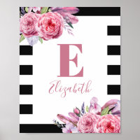 Watercolor boho pink flowers. Nursery monogram