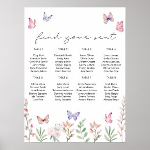 Watercolor Butterflies Bridal Shower Seating Chart