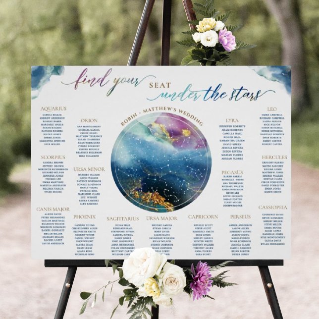 Watercolor Celestial Table Seating Chart Sign (Creator Uploaded)