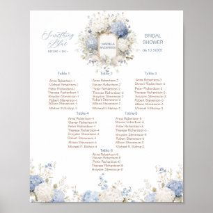 Watercolor Elegant Royal Botanique something blue Poster