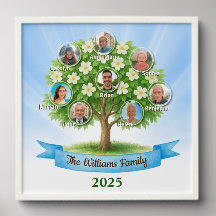 Watercolor Family Tree Names Photo Wall home decor
