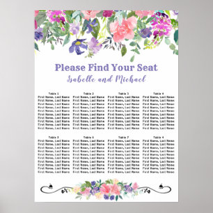Watercolor Floral 8-Table Wedding Seating Chart