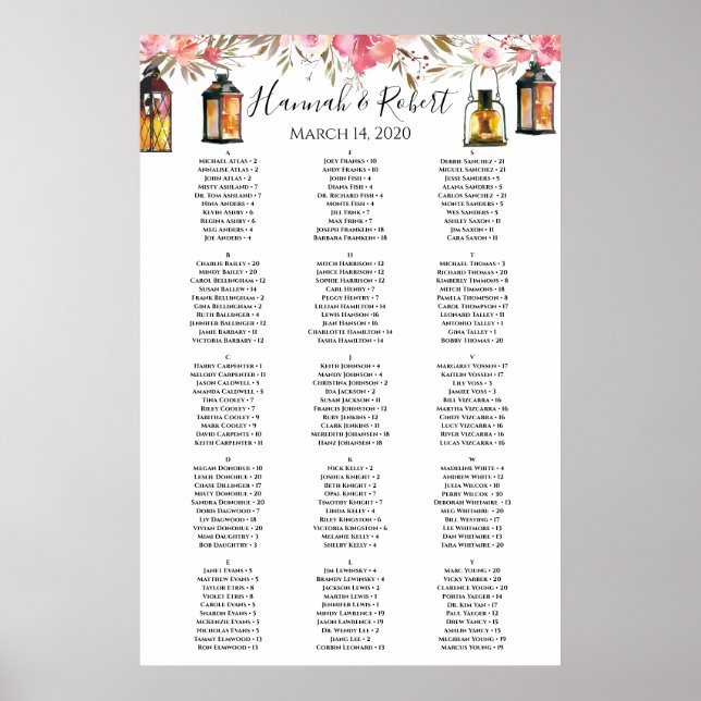 Watercolor Floral Lanterns Wedding Seating Chart (Front)