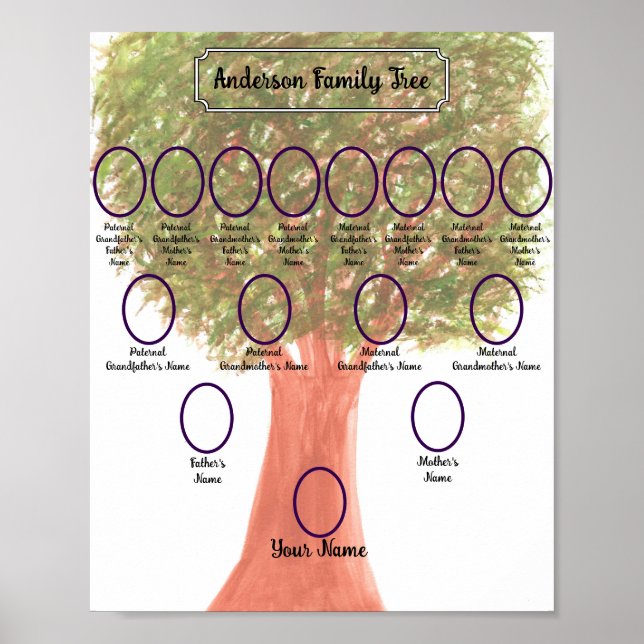 Watercolor Green Leaf Family Tree Poster (Front)