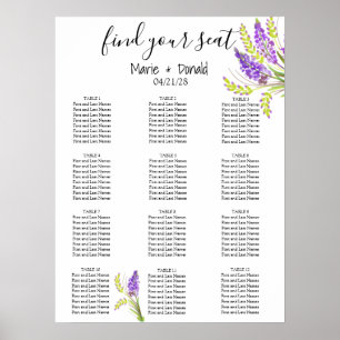 Watercolor Lavender and Green Floral Seating Chart