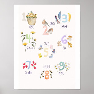  Watercolor Numbers & Summer Nature Poster