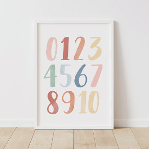 Watercolor Numbers through 10 Classroom Poster
