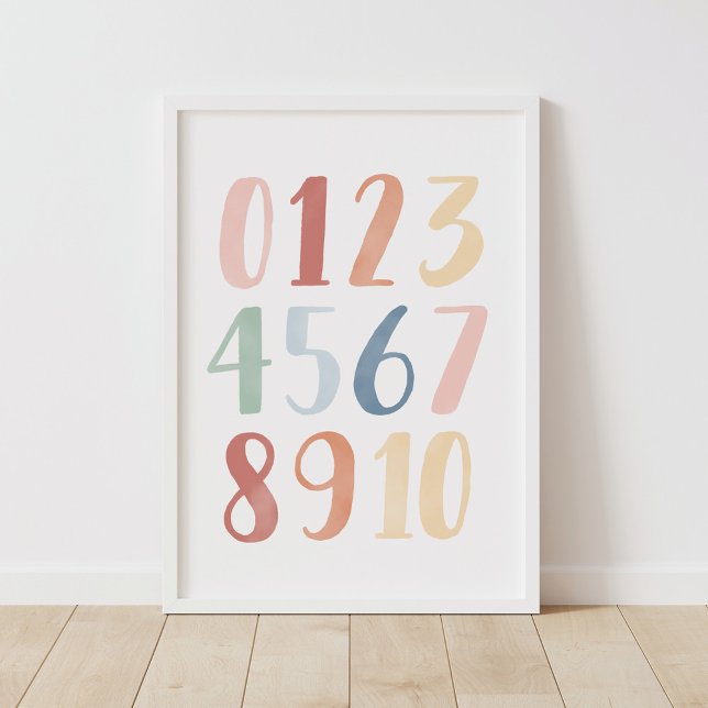 Watercolor Numbers through 10 Classroom Poster (Creator Uploaded)